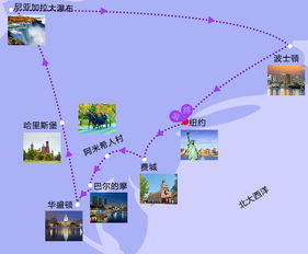 美東經典八日深度之旅 華盛頓、紐約、波士頓、尼亞加拉大瀑布私家小包團暢游